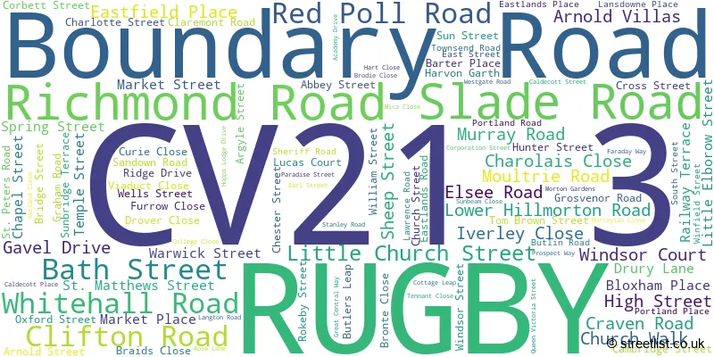 A word cloud for the CV21 3 postcode